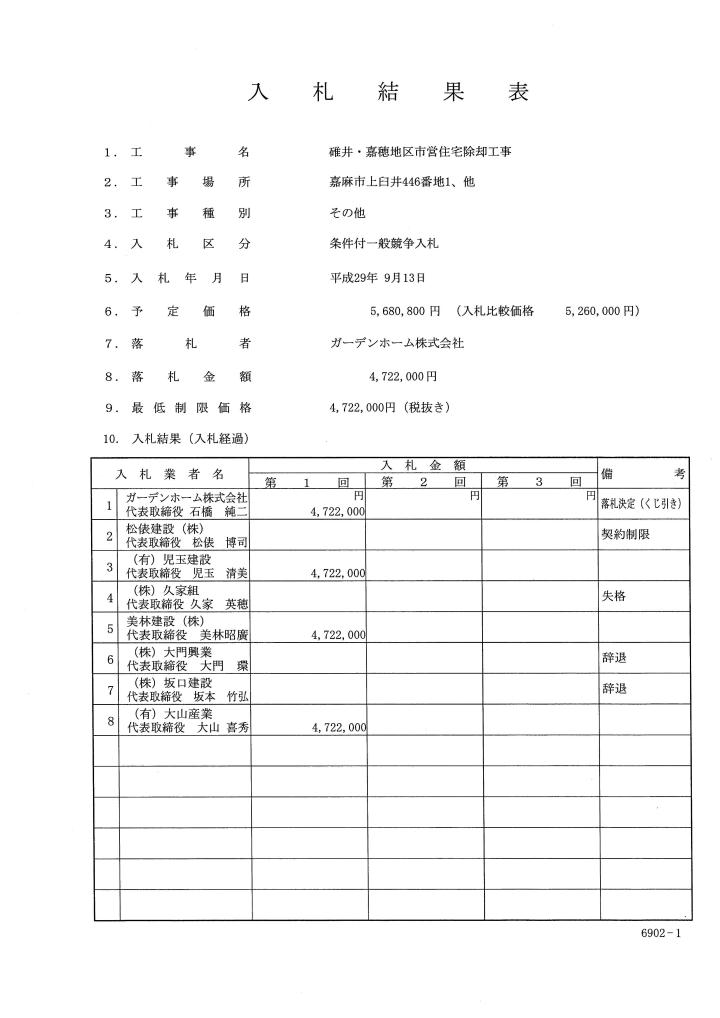 碓井・嘉穂地区市営住宅除却工事