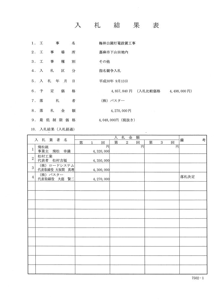 梅林公園灯篭設置工事