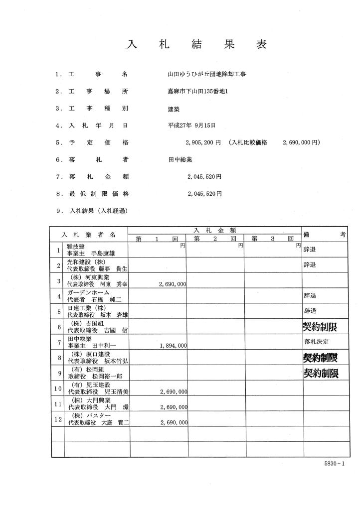 山田ゆうひが丘団地除却工事