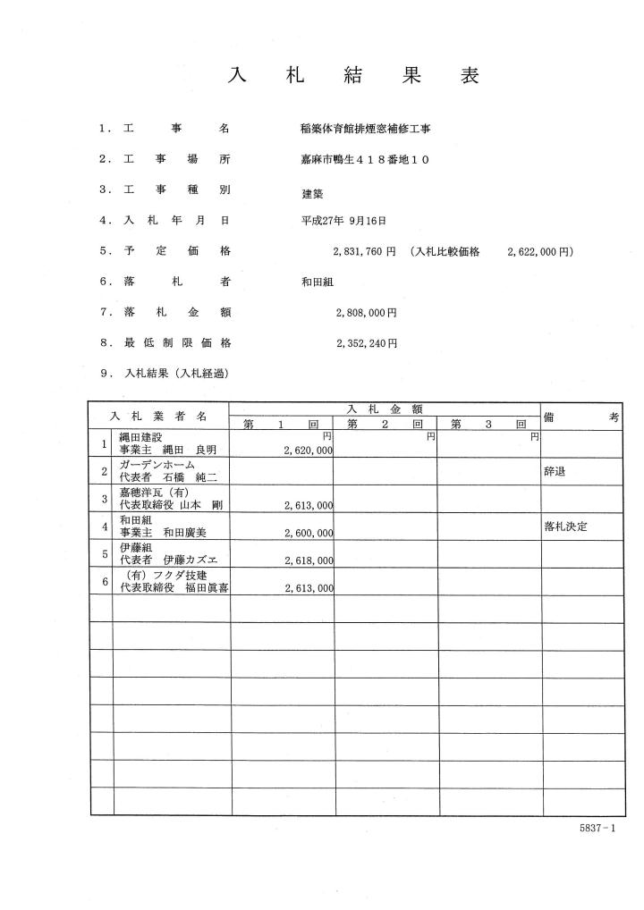 稲築体育館排煙窓補修工事