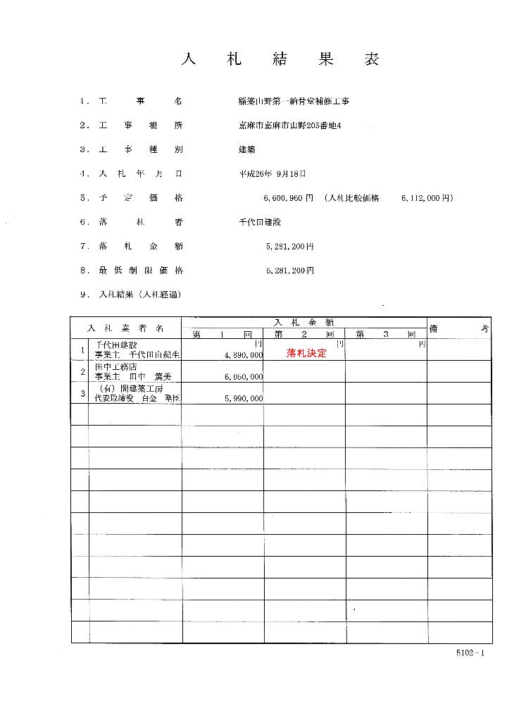 稲築山野第一納骨堂補修工事