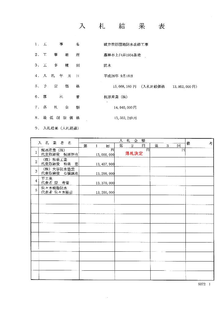 碓井笹原団地防水改修工事