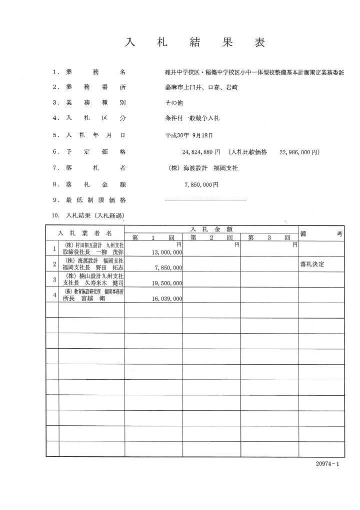 碓井中学校区・稲築中学校区小中一体型校整備基本計画策定業務委託