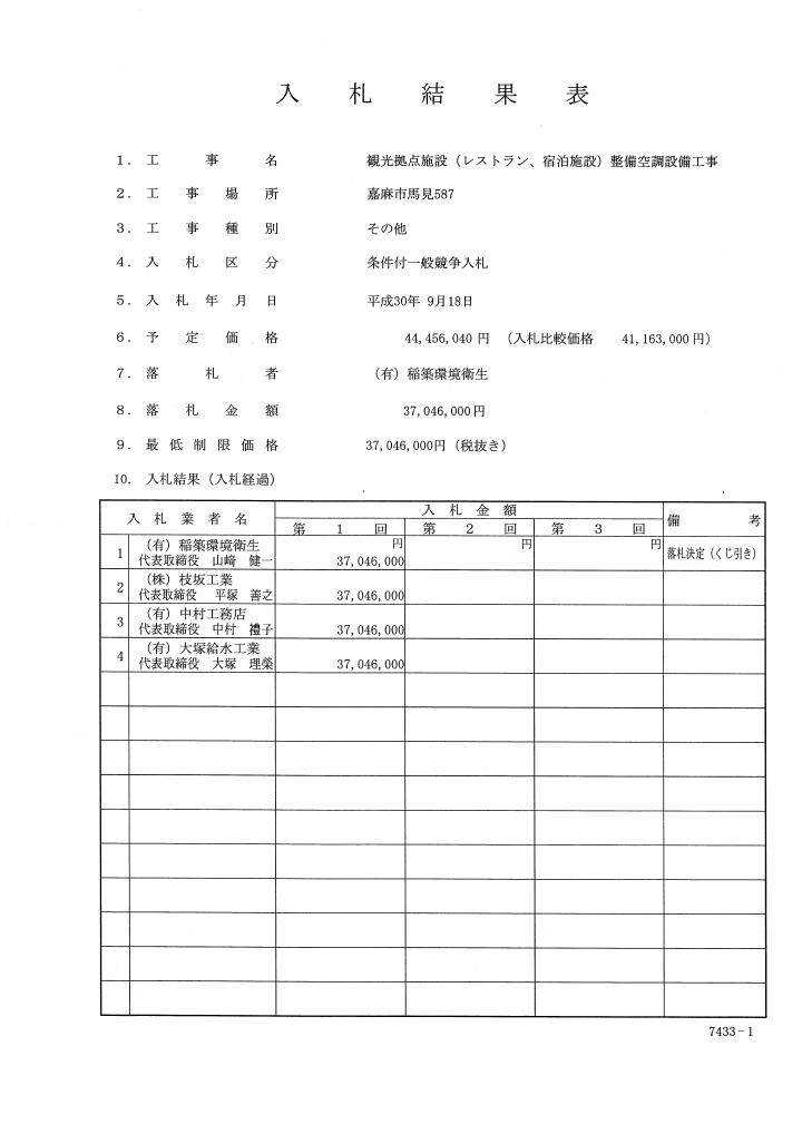 観光拠点施設（レストラン、宿泊施設）整備空調設備工事