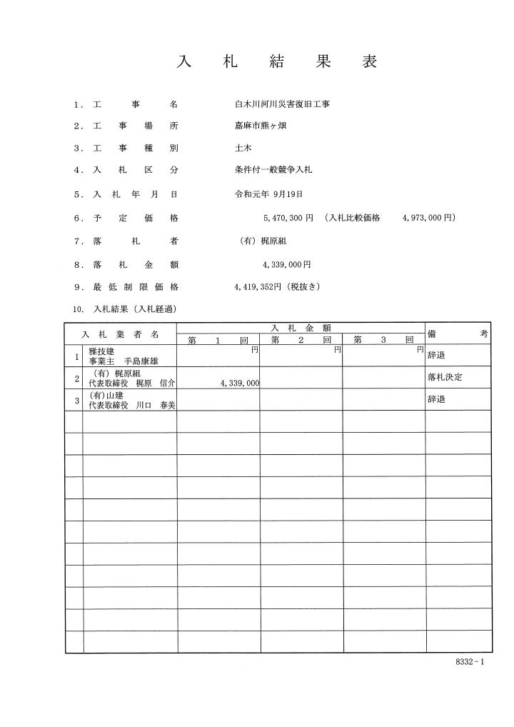 白木川河川災害復旧工事