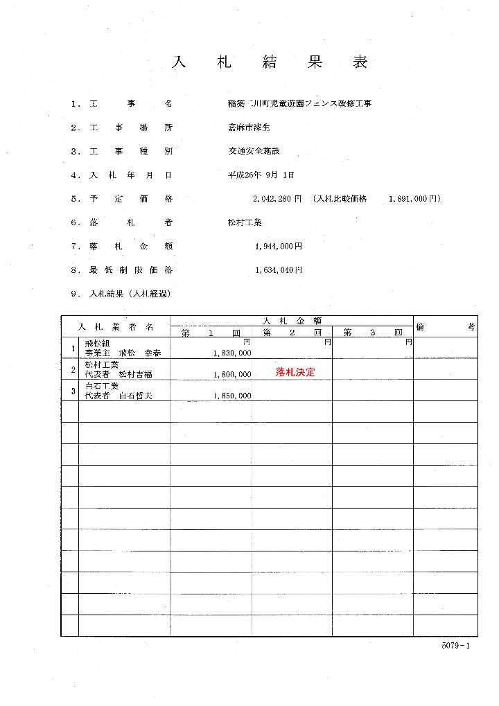 稲築二川町児童遊園フェンス改修工事