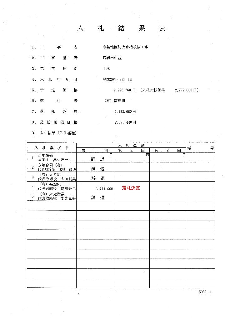 中益地区防火水槽改修工事