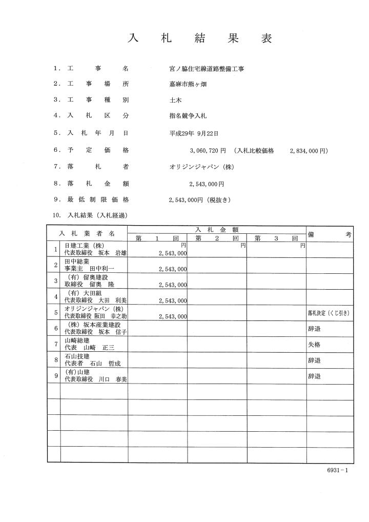 宮ノ脇住宅線道路整備工事