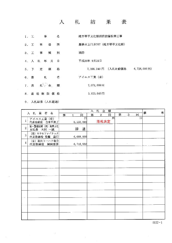 碓井琴平文化館消防設備取替工事