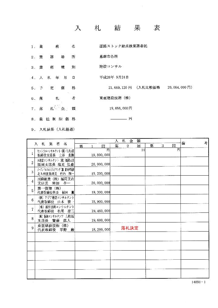 道路ストック総点検業務委託