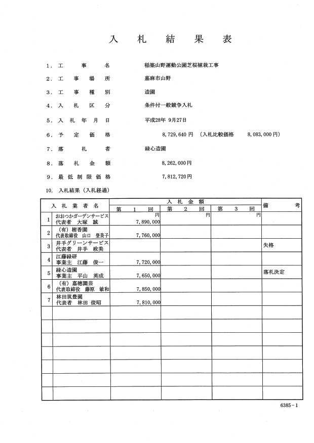 稲築山野運動公園芝桜植栽工事