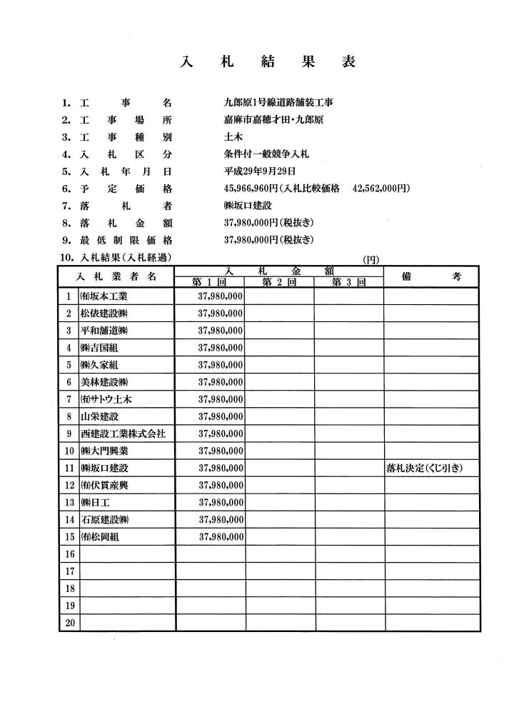 九郎原1号線道路舗装工事