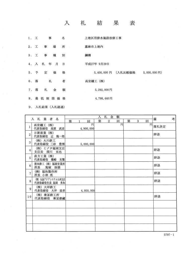 上地区用排水施設改修工事