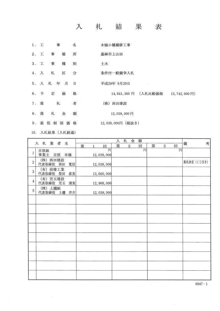 木城小橋補修工事