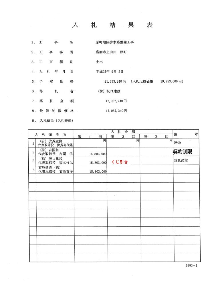 原町地区排水路整備工事