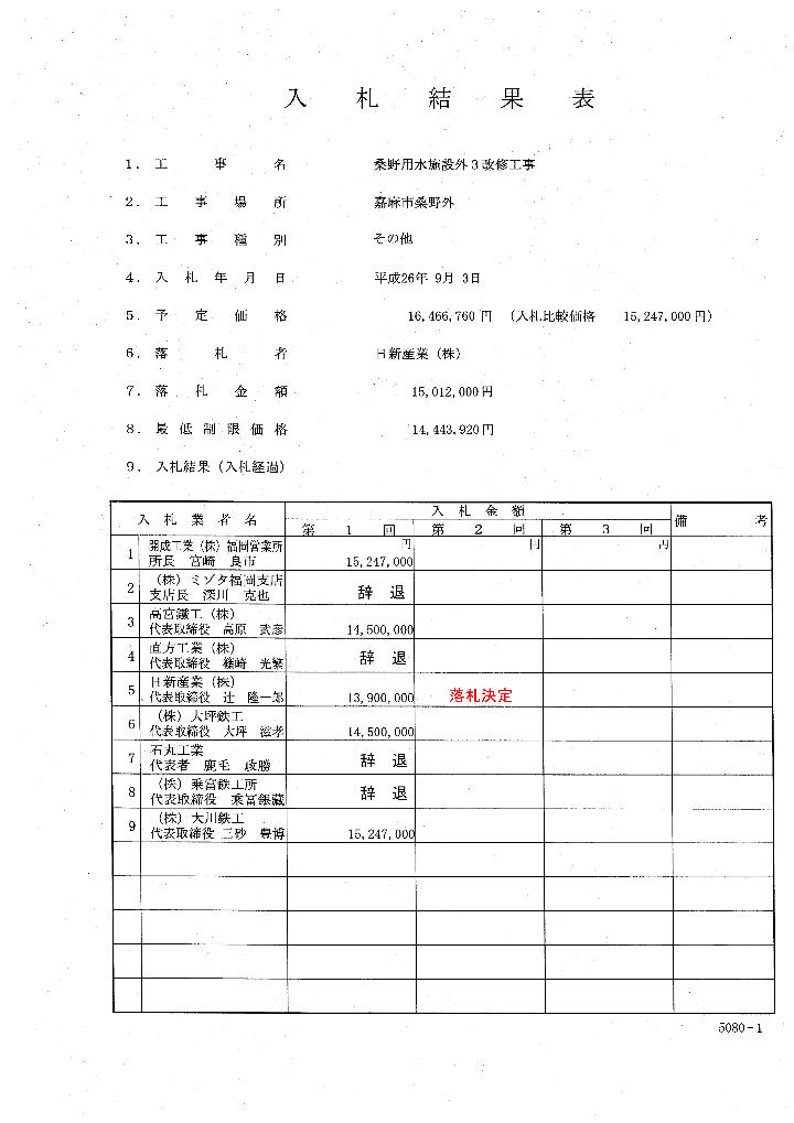 桑野用水施設外3改修工事