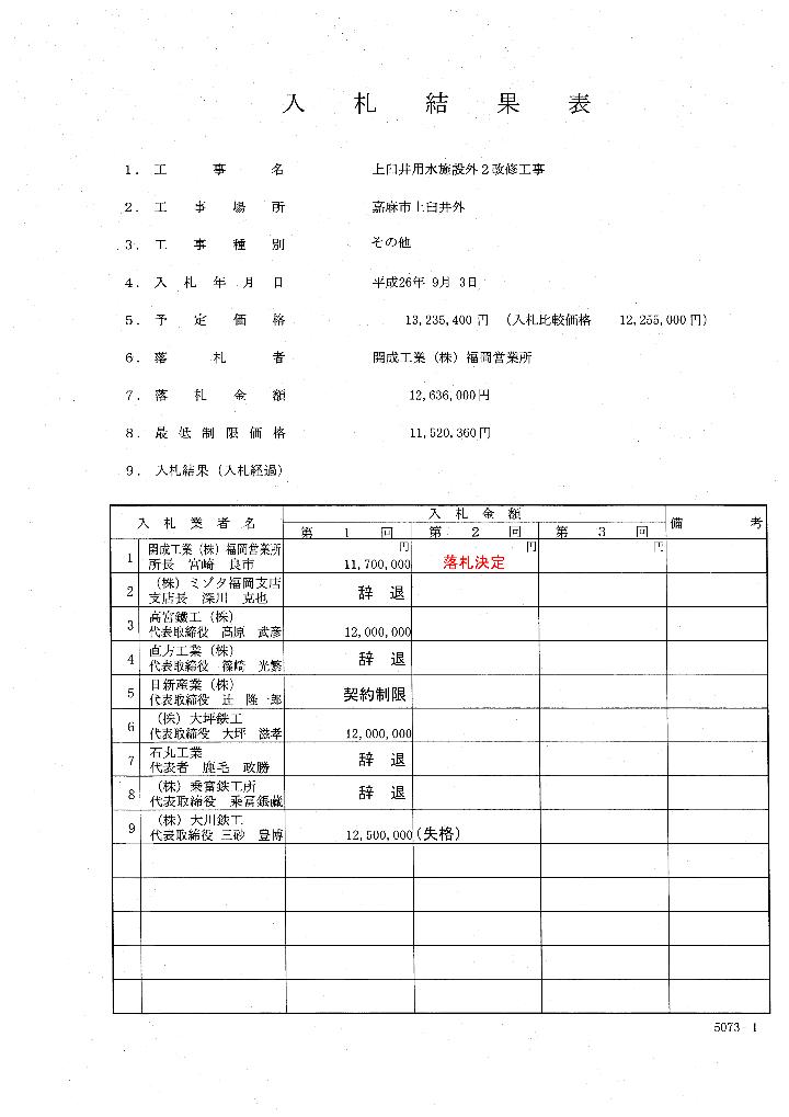 上臼井用水施設外2改修工事