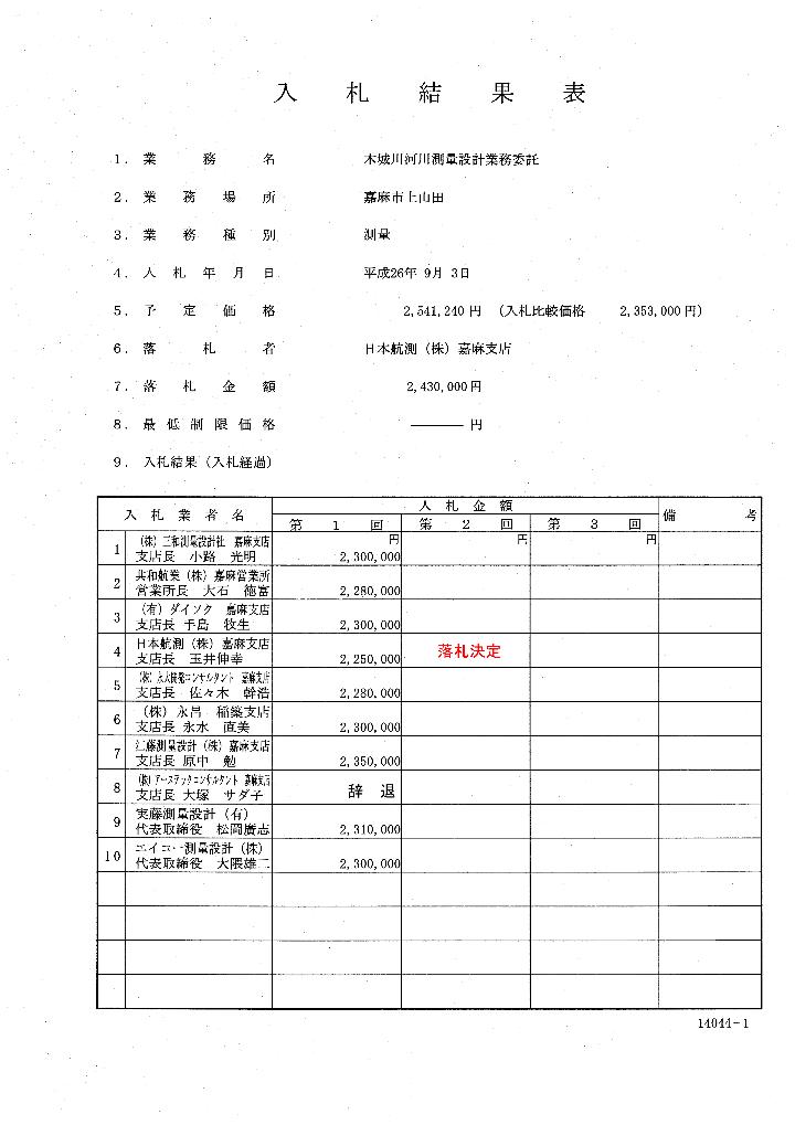 木城川河川測量設計業務委託