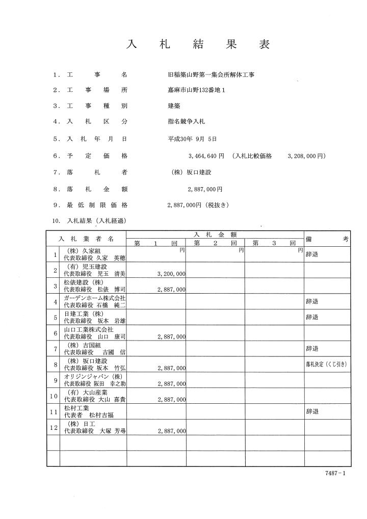 旧稲築山野第一集会所解体工事