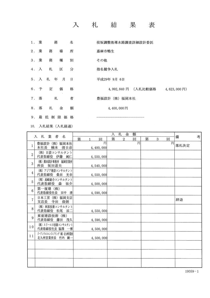 枝坂調整池導水路調査詳細設計委託