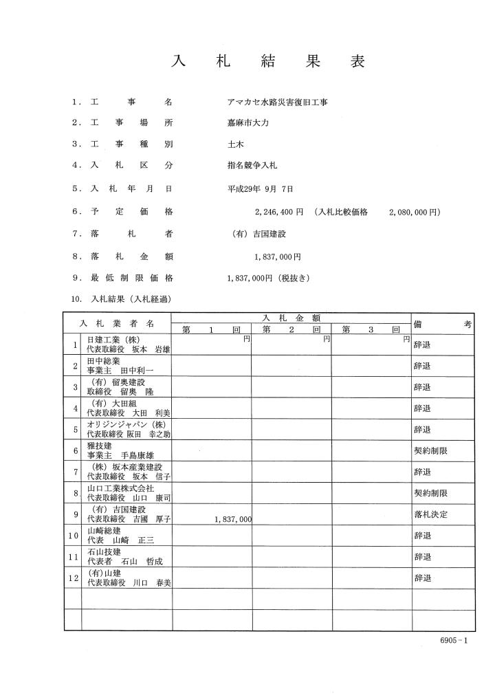 アマカセ水路災害復旧工事