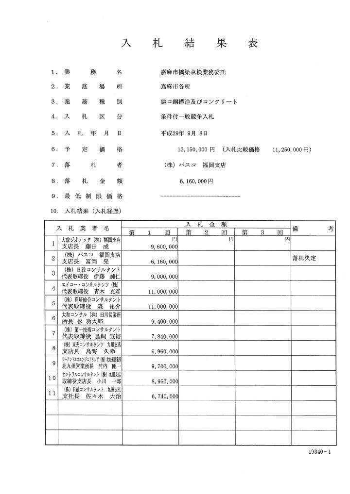 嘉麻市橋梁点検業務委託