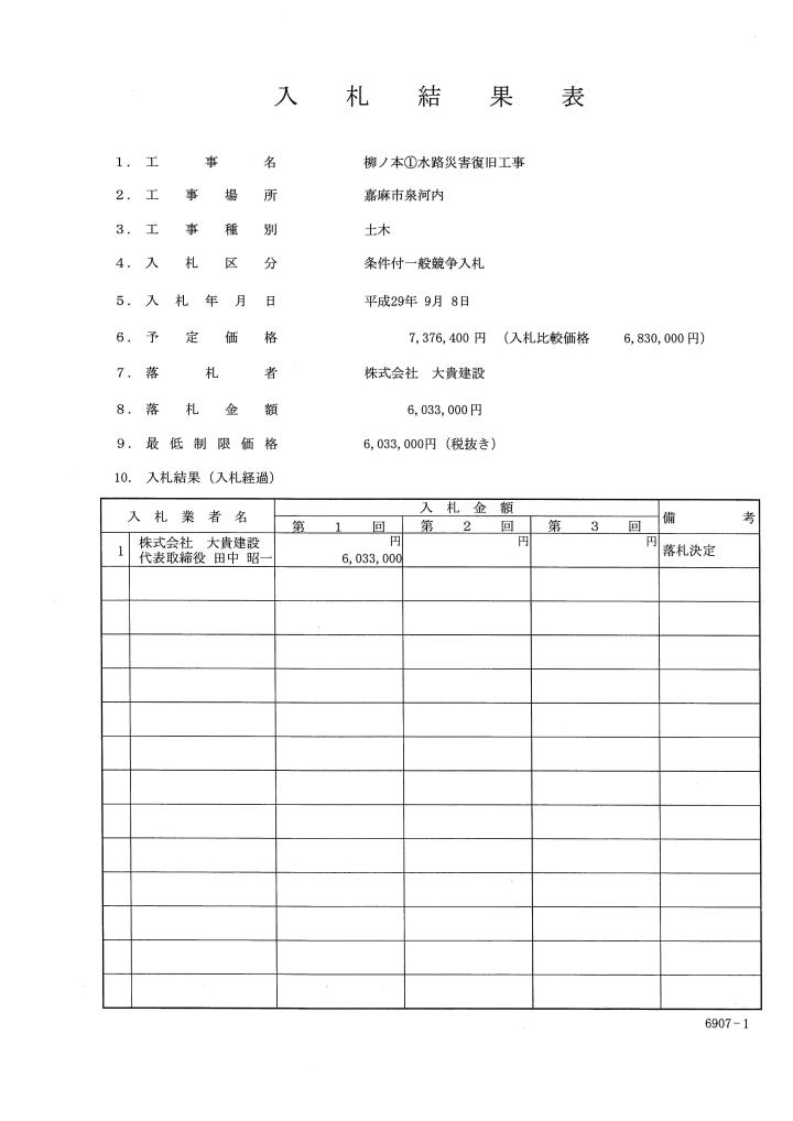 柳ノ本(1)水路災害復旧工事