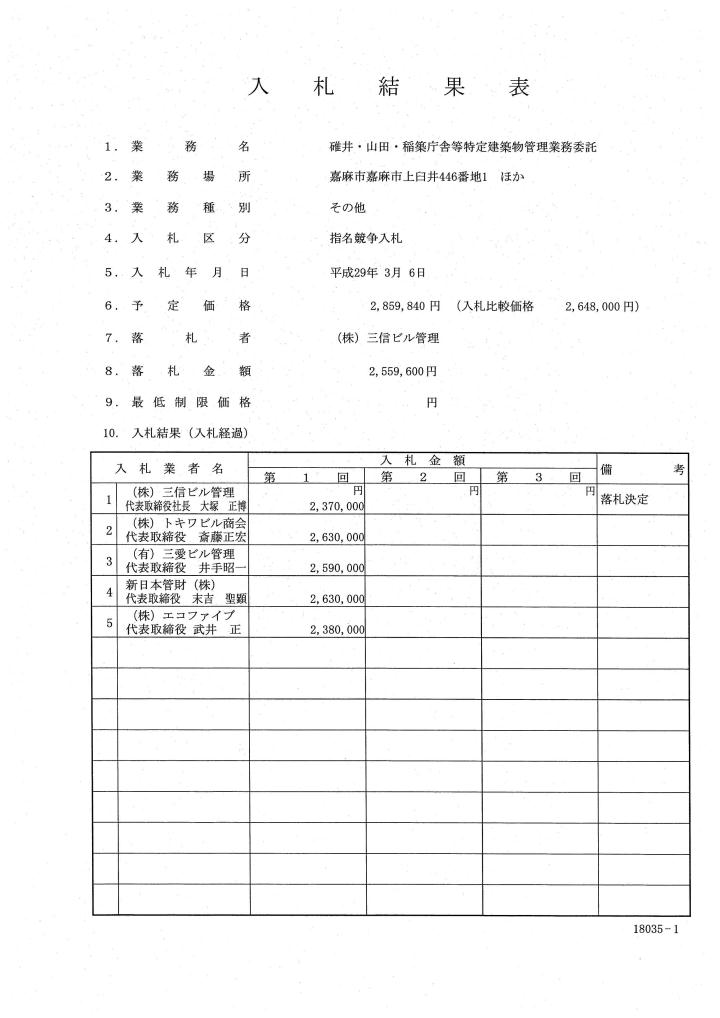 碓井・山田・稲築庁舎等特定建築物管理業務委託