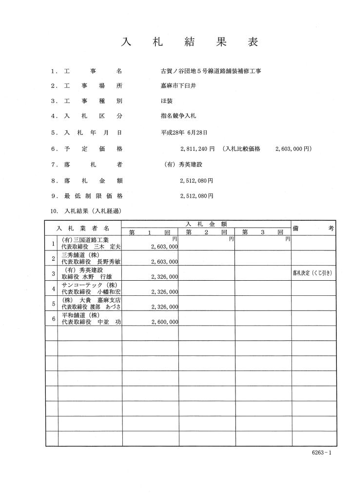 古賀ノ谷団地5号線道路舗装補修工事