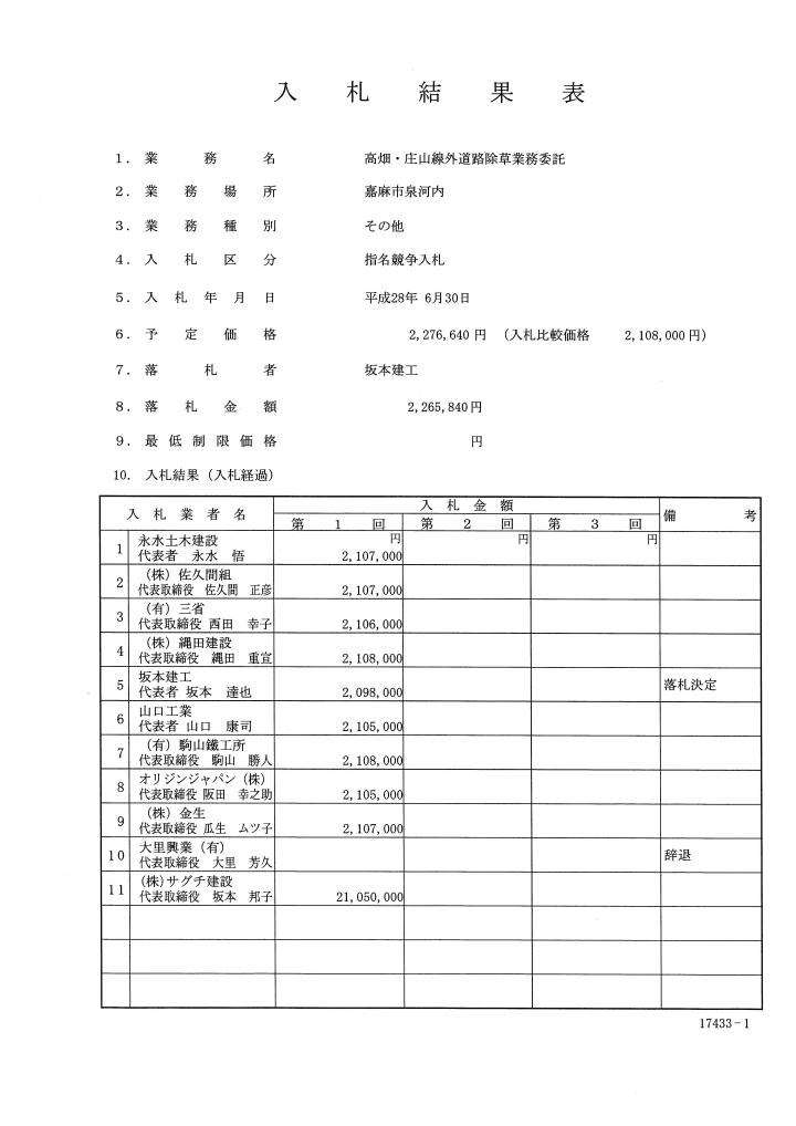 高畑・庄山線外道路除草業務委託