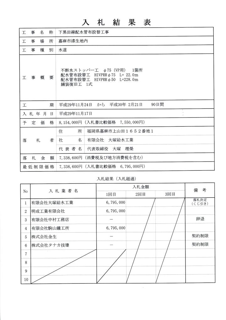 11月17日入札分（下黒田線配水管布設替工事）