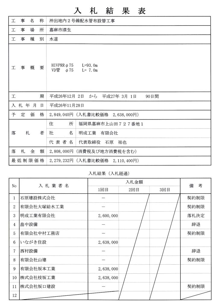 11月28日入札分（沖出地内2号線配水管布設替工事)