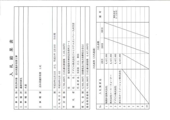 12月5日入札分（漆生浄水場　送水流量計取替工事）