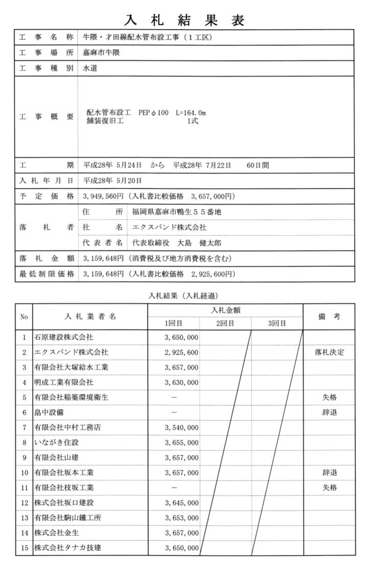 牛隈・才田線配水管布設工事（1工区）