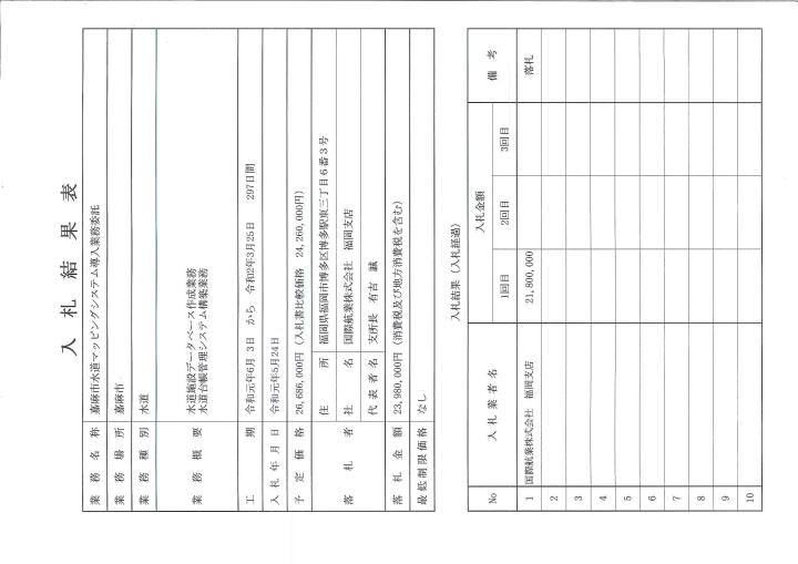 5月24日入札分（嘉麻市マッピングシステム導入業務委託）