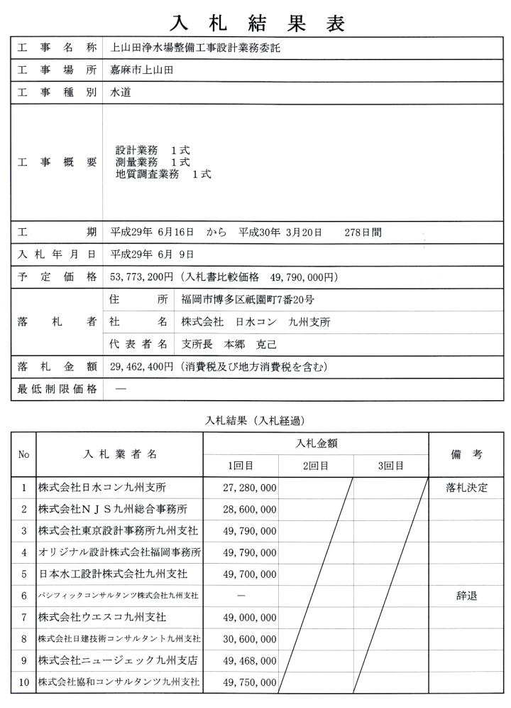 上山田浄水場整備工事設計業務委託