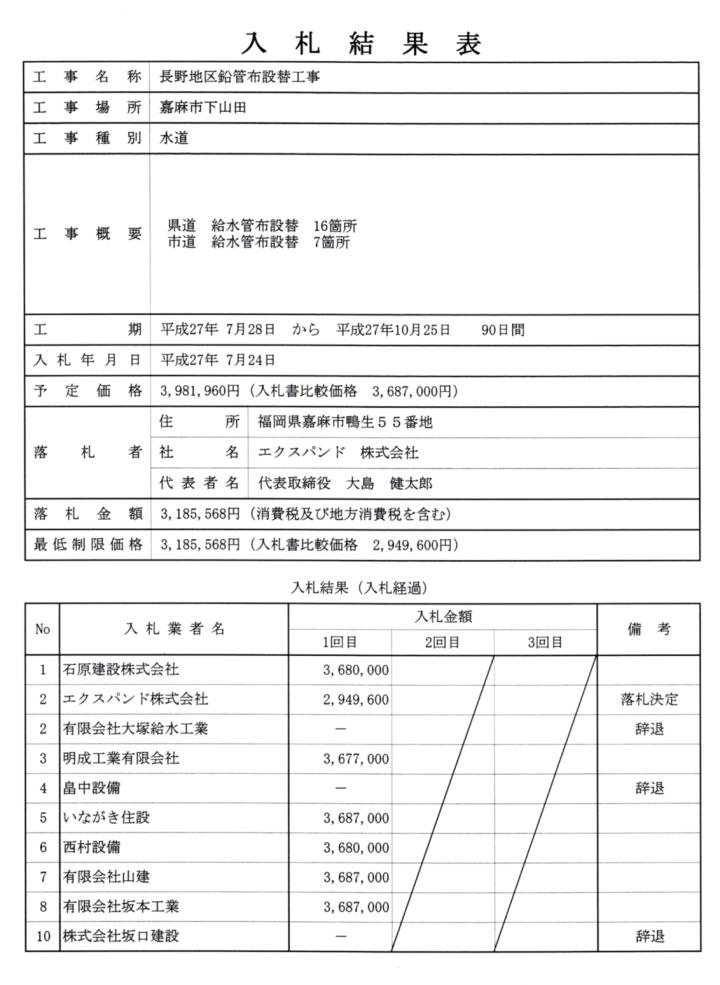 長野地区鉛管布設替工事