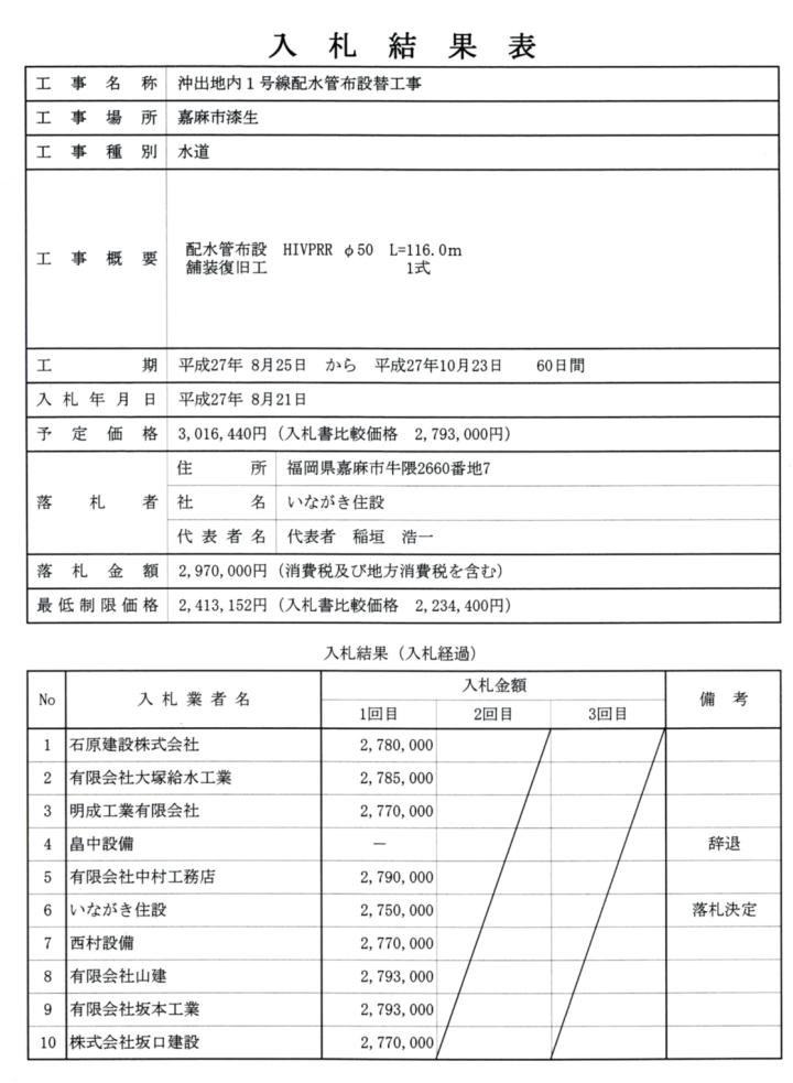 沖出地内1号線配水管布設替工事