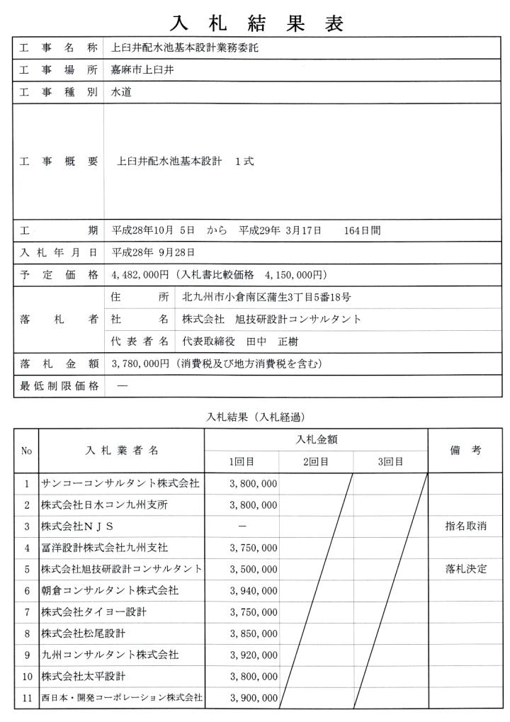 9月28日入札分（上臼井配水池基本設計業務委託）