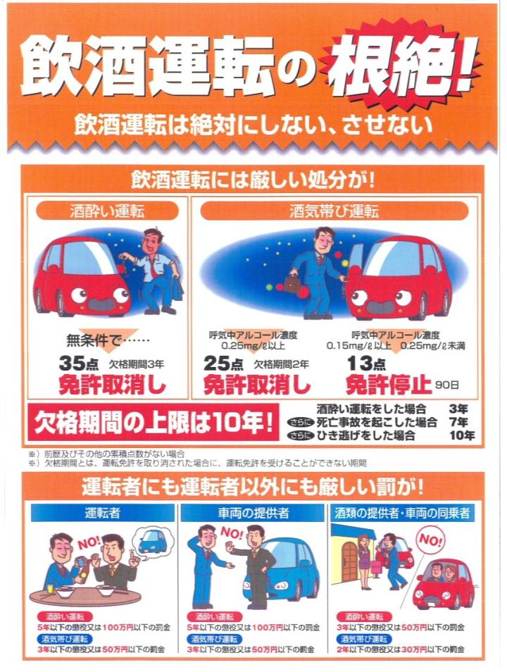 飲酒運転撲滅の日 撲滅週間について 嘉麻市ホームページ