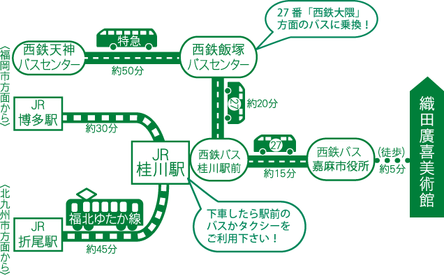 アクセスの画像2