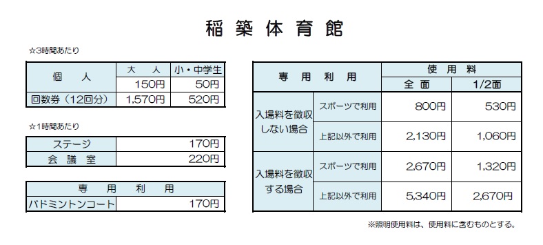 稲築体育館