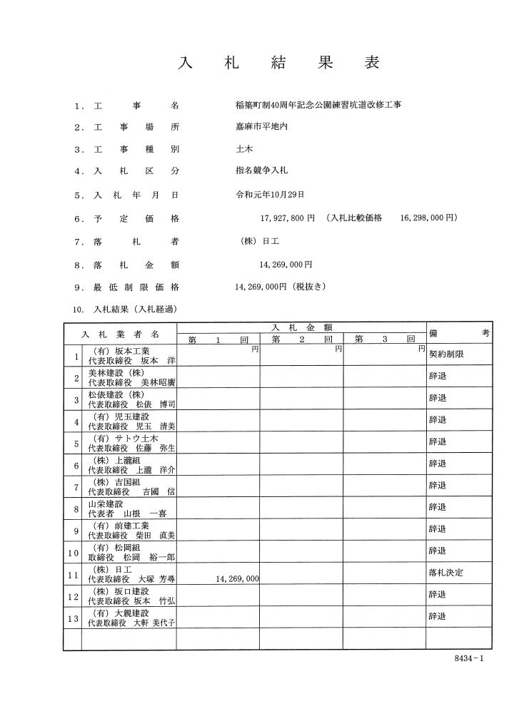 10月29日入札分（稲築町制40周年記念公園練習坑道改修工事）の画像