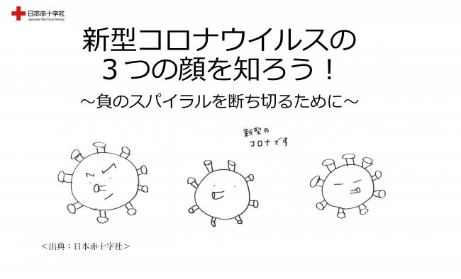 「新型コロナウイルスの3つの顔を知ろう！～負のスパイラルを断ち切るために～」