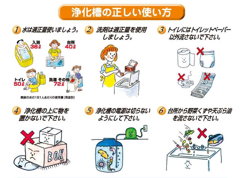 浄化槽の正しい使い方